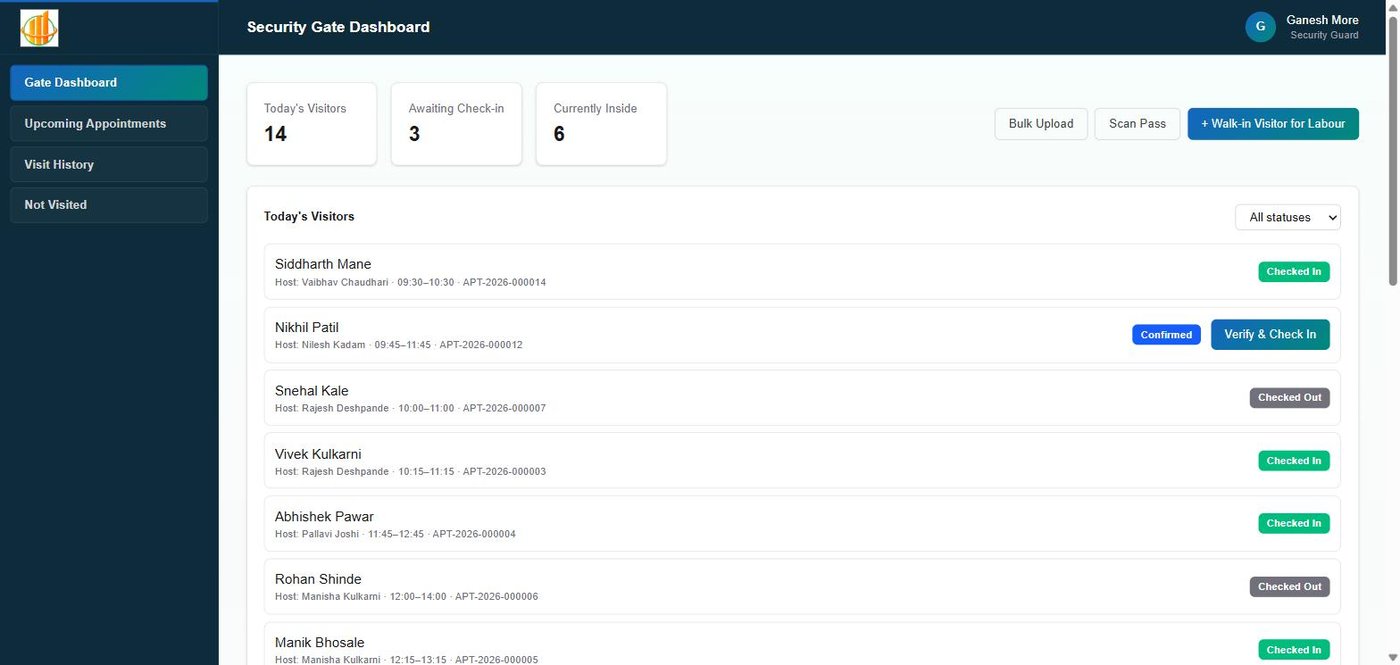 IVMS Security Gate Dashboard showing today's visitors and check-in status